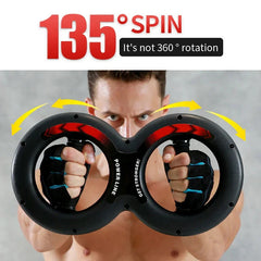 Multi Power Arms & Wrists