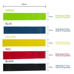 Loop band Yoga Resistance Rubber Bands - Pack of 5