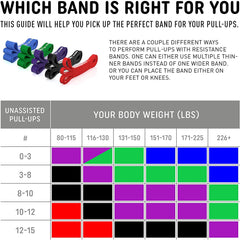 Pull Up Resistance bands 9 to 45mm