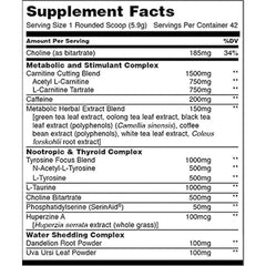 Universal Animal Pak Ultimate Foundation | 44 Packs