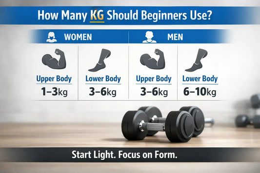 How Many KG Dumbbells Should a Beginner Use?