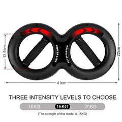 Multi Power Arms & Wrists