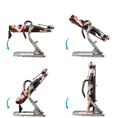 Inversion Table