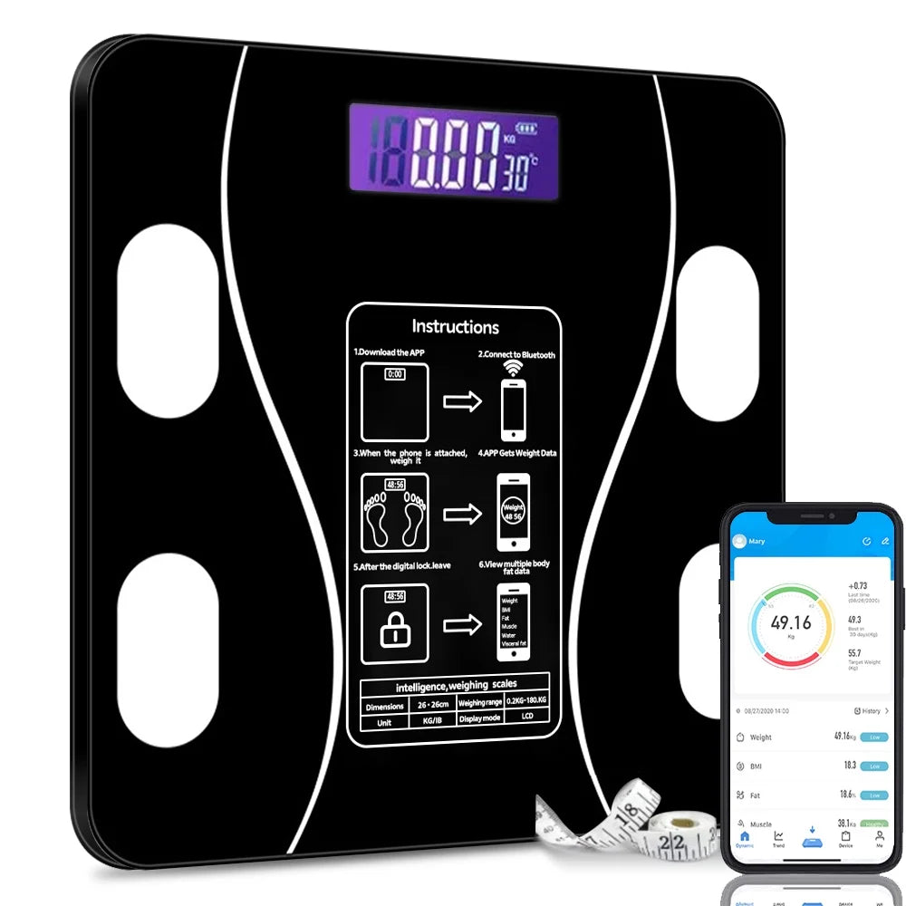 Healthy Weight Scale