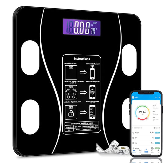 Healthy Weight Scale