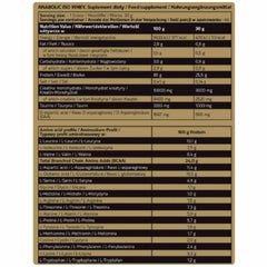 Kevin Levrone Anabolic ISO Whey