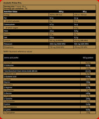 Kevin Levrone Anabolic Prime-Pro Whey Protein